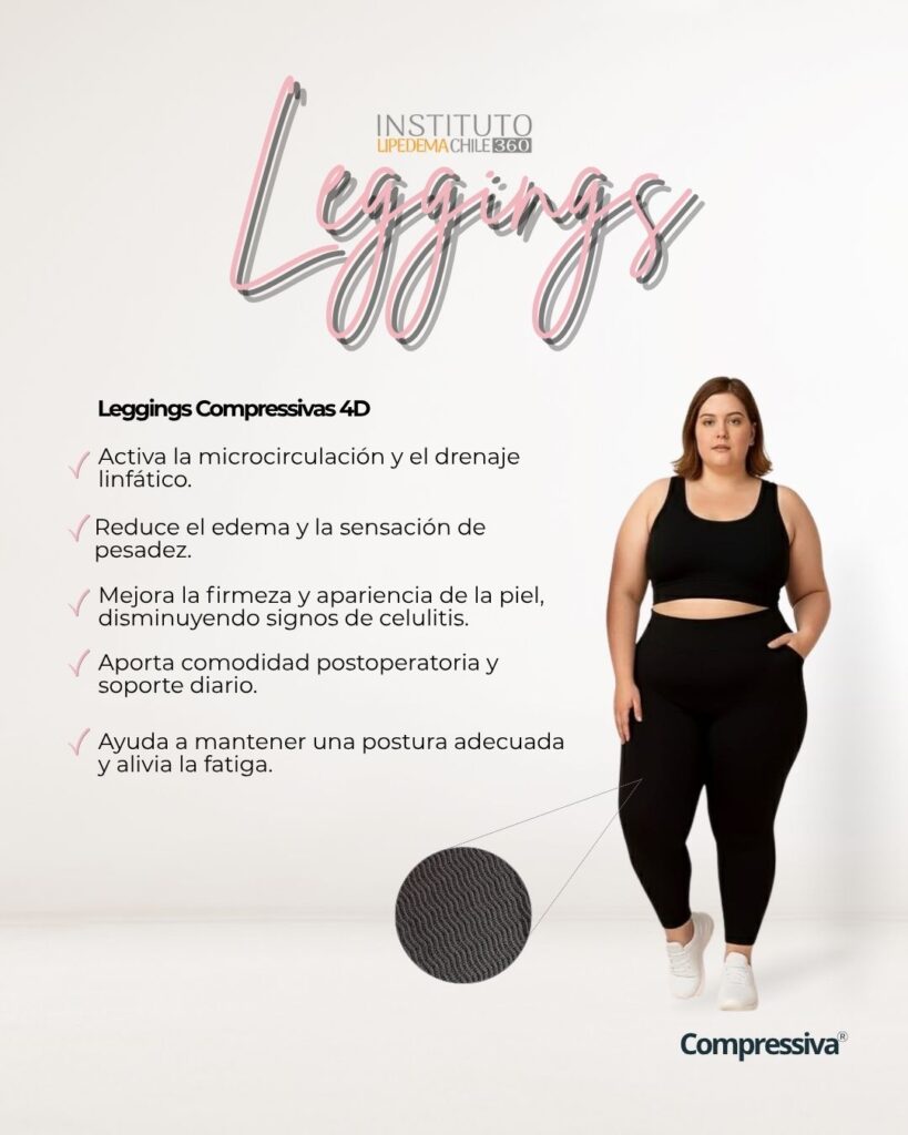 Leggings Compressivas 4D